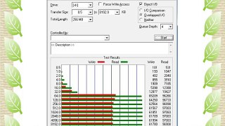 Komputerbay Profesional - Tarjeta Compact Flash 128GB CF 600X 90 MB/s velocidad extrema UDMA