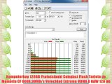 Komputerbay Profesional - Tarjeta Compact Flash 128GB CF 600X 90 MB/s velocidad extrema UDMA