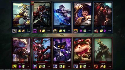 League of Legends Yi jung