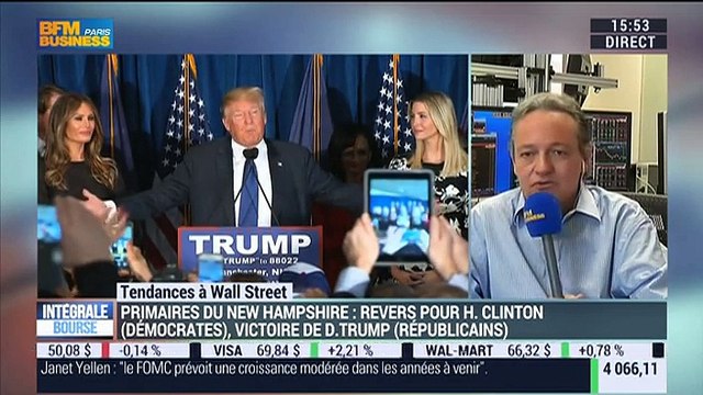 Les tendances à Wall Street: En ce moment, le risque c'est la déflation et non l'inflation , Gregori Volokhine - 10/02
