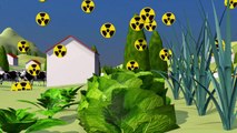 Radioactive contamination