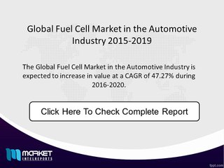 Global Fuel Cell Market in Automotive Industry