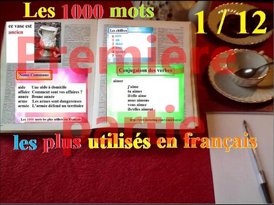 Les 1000 mots indispensables en français | Les mots les plus utilisés 1 / 12