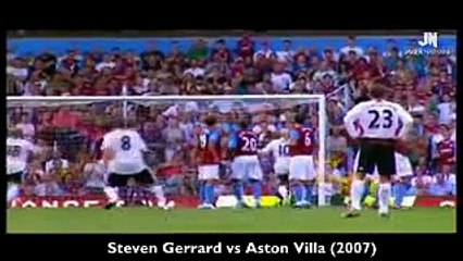 Top 20 Free Kicks Ever in Football History low (Latest Sport)