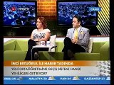 Elvan Bükülmez - TRT HABER (İnci Ertuğrulla Haber Tadında) | 01.06.2013