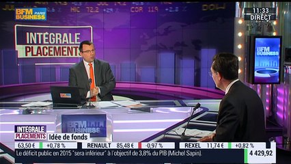 Idées de fonds: Classement des gérants du mois de février selon amLeague - 04/03