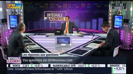 Le débrief d'Intégrale Placements: François Monnier et Marc Favard - 04/03