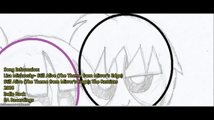 Powerpuff Girls Speedpaint- The Red Family