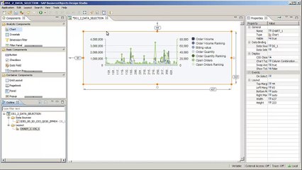 Select key figures to display on charts Design Studio 1.2