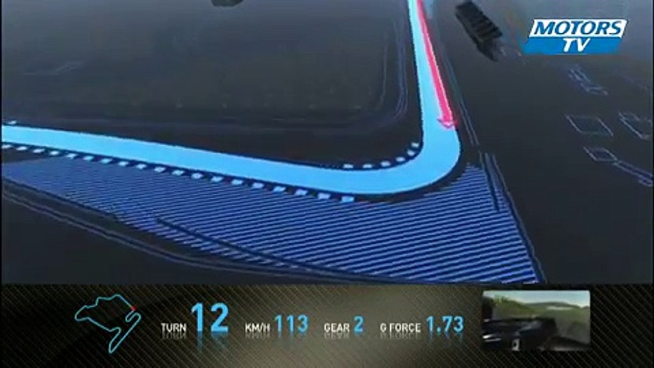 F1 Webber explains the Hungaroring track 2010