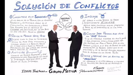Solución de conflictos laborales empresa