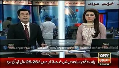 Unbelievable hike in prices of medicines ..