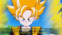 Top 50 Strongest Dragon Ball Z Characters & Forms Ver.1 2013 (OUT OF DATE)