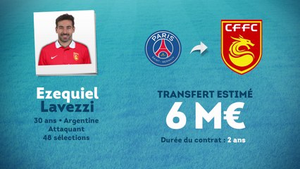 Officiel : Ezequiel Lavezzi file au Hebei Fortune !