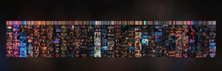 Making Of Hotel Transylvania 2: Lighting