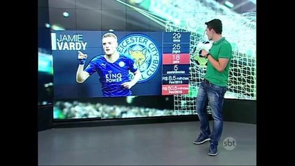 Bruno Vicari comenta o sucesso do Leicester City