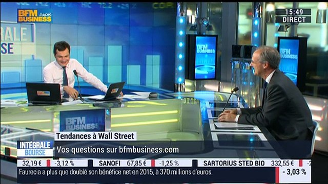 Les tendances à Wall Street: La Bourse de New York a ouvert en net recul – 11/02