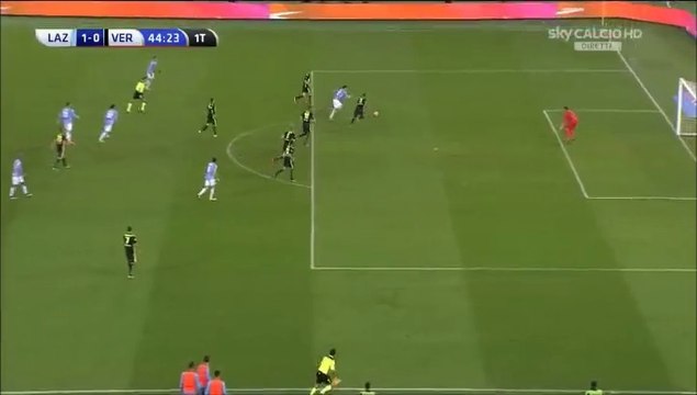 Alessandro Matri Goal - Lazio 1-0 Hellas Verona 11.02.2016