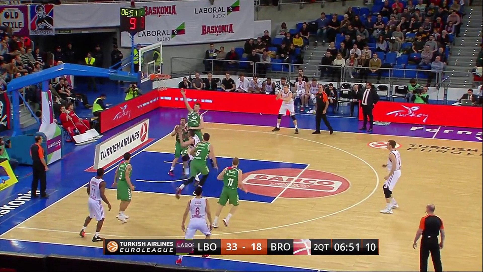 Highlights: Laboral Kutxa Vitoria-Brose Baskets Bamberg - video Dailymotion