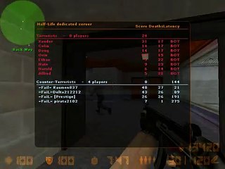Counter Strike 1.6