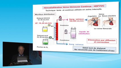 Alain RAGON - Pharmacien - Marseille.