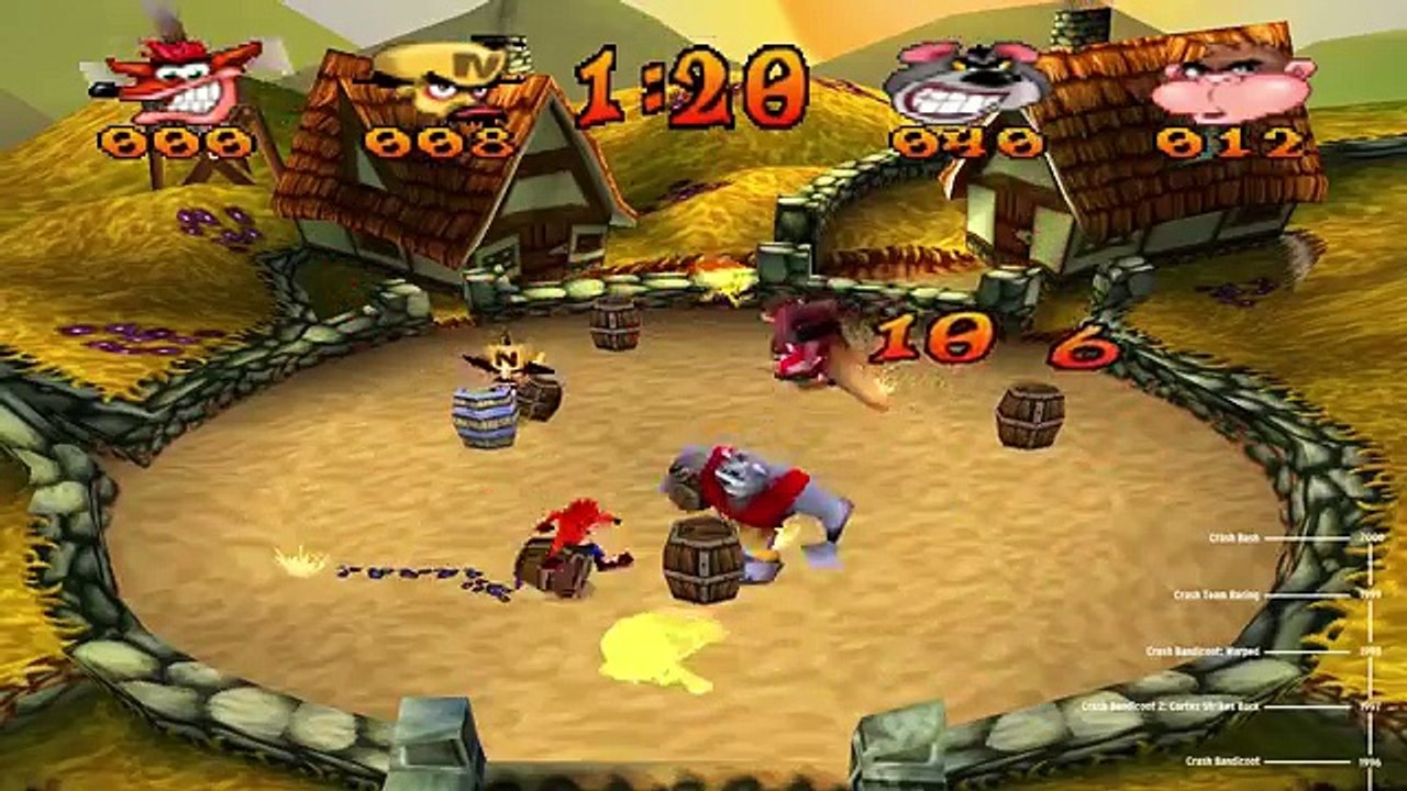 History of - Crash Bandicoot (1996-2010)