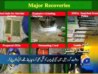 Geo News Headlines - 12 February 2016 - 1900