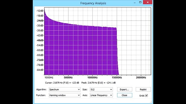Не слышу высокие частоты что делать