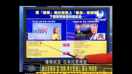 走進臺灣 2016-02-12   2016白宮寶座誰人主？希拉里對決特朗普變數多
