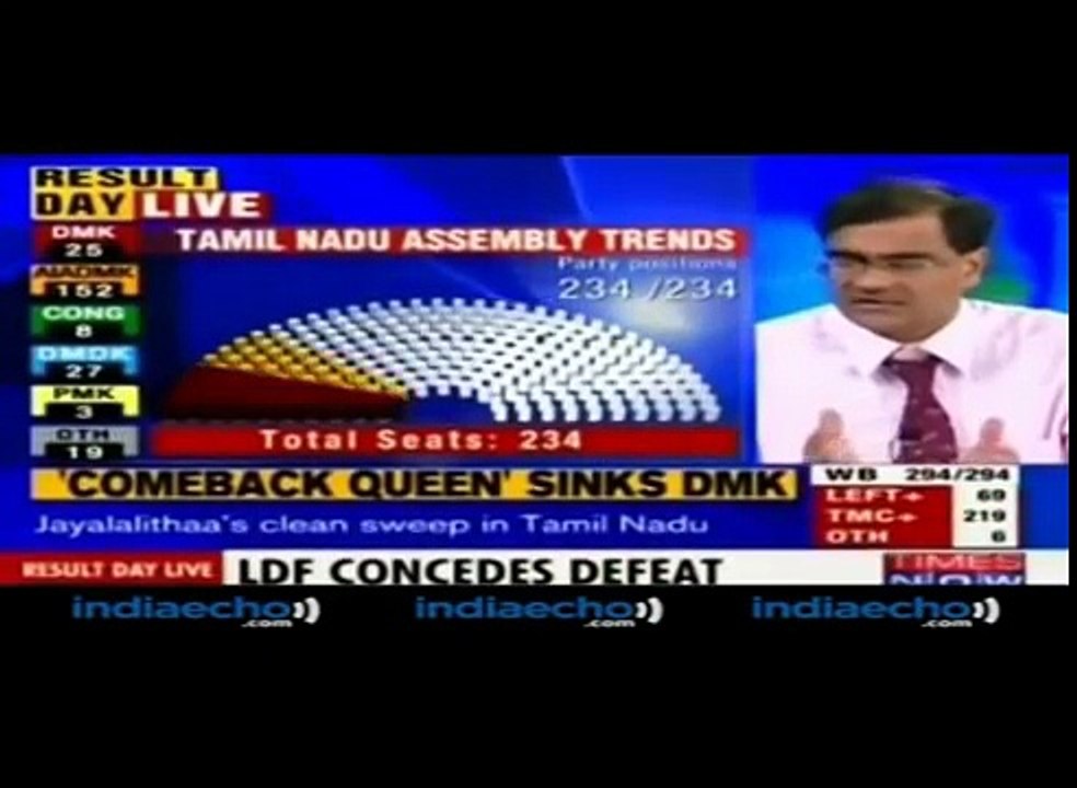 Vadivelu Before & After Election 2011 COMEDY