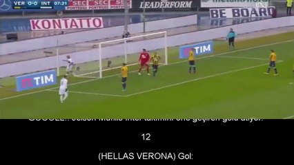 Verona 3-3 Inter Tüm Goller & Maç Özeti 07.02.2016