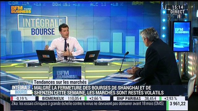 Les tendances sur les marchés: Quel est le niveau de risque d'une contamination de l'économie réelle par les marchés ? - 12/02