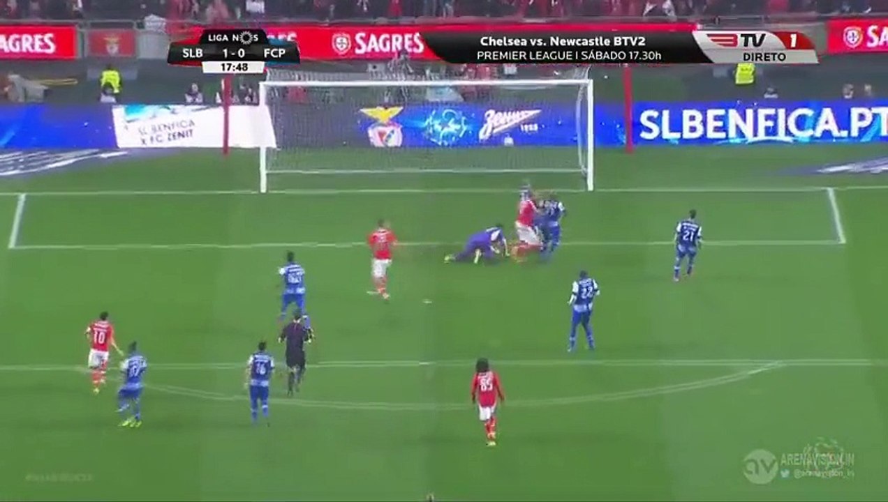 Benfica 1-2 FC Porto - All Goals HD - 12.02.2015