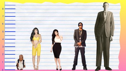 How Tall Is Kylie Jenner? - Height Comparison!