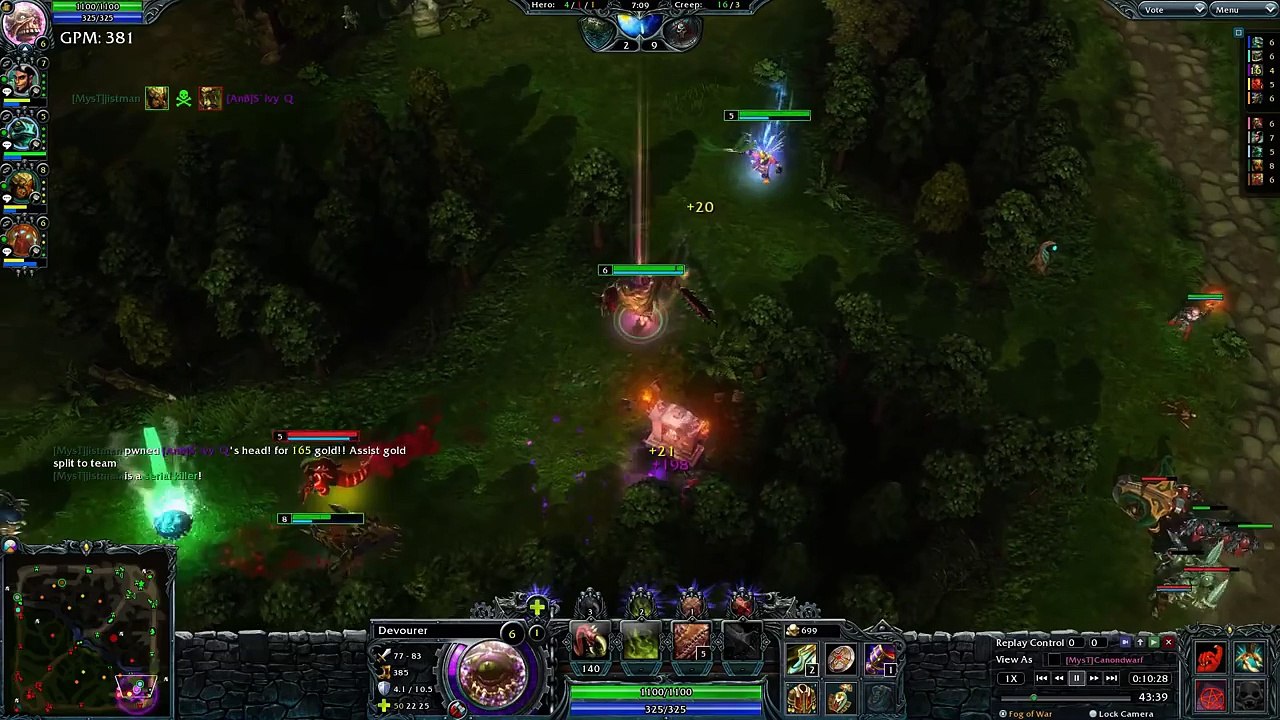Canondwarf - All You Can Eat - Devourer - 1979 MMR
