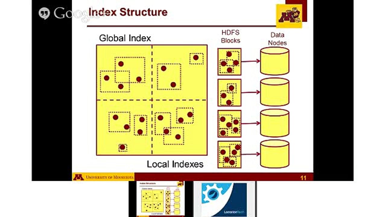 SpatialHadoop_ MapReduce_clip3