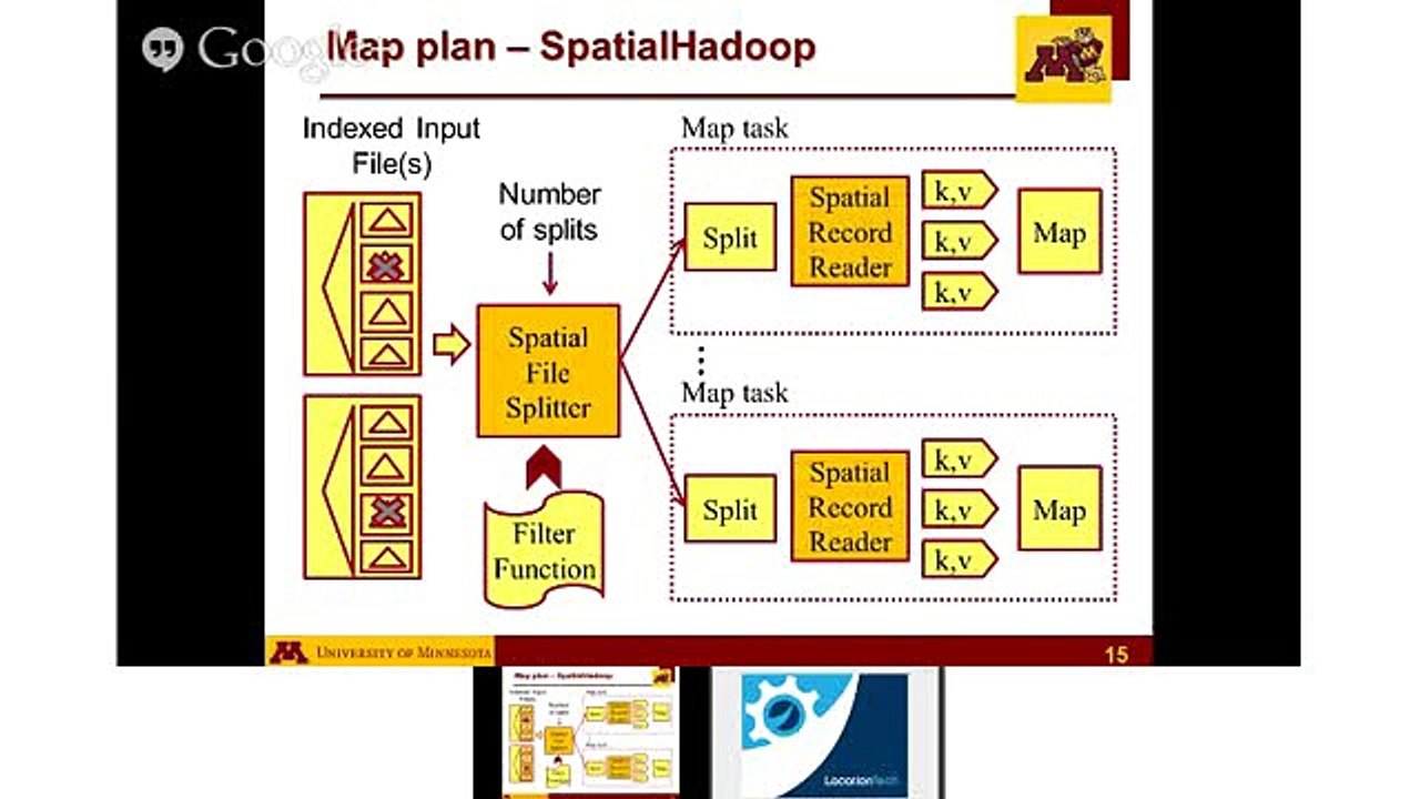 SpatialHadoop_ MapReduce_clip4