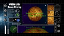 Venus Solar System & Universe Planets Facts Animation Educational Videos For Kids