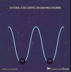 Ondas Gravitacionales