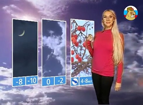 Погода на СТС-Челябинск