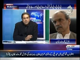 Aaj Rana Mubashir Kay Sath - 12th February 2016