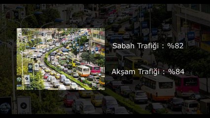 Dünyanın Trafiği En Çileli Yerleri ( 1.Sıraya Şaşırmayın ! )