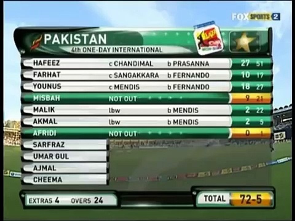 Shahid Afridi 'BOOM BOOM