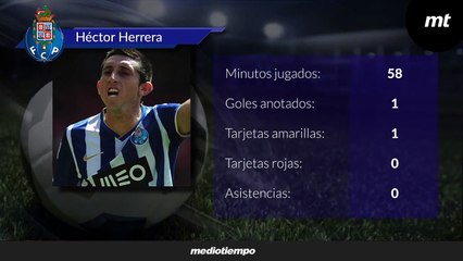 Orgullo Nacional "Mexicanos en el extranjero"