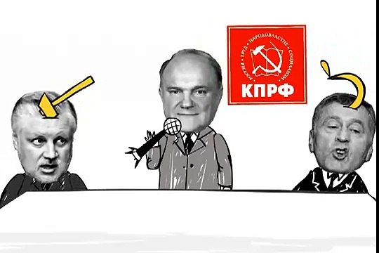 Таблетка правды (Выборы-2011)- Оппозиция