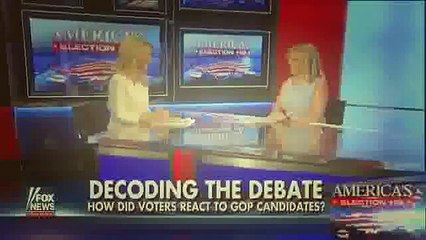 The most talked about moments from the Fox News debate YouTube (News World)