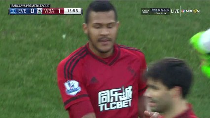 Rondon S. Goal HD - Everton 0-1 West Brom - 13-02-2016