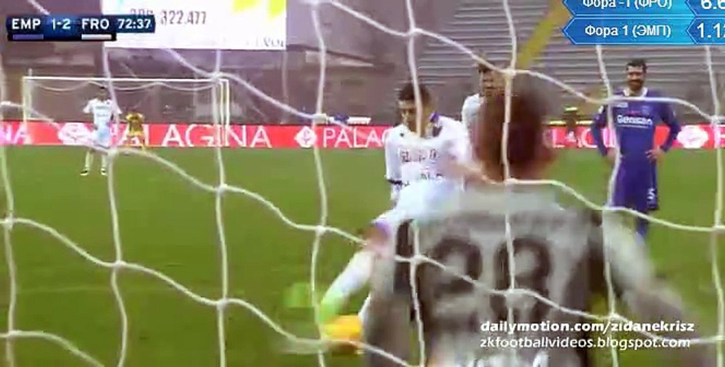 1-2 Daniel Ciofani 2nd - Empoli v. Frosinone 13.02.2016 HD