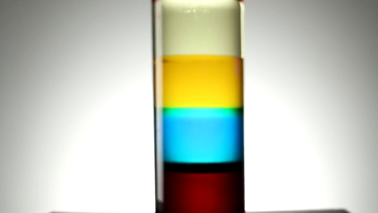 Amazing Science Tricks Using Liquid!