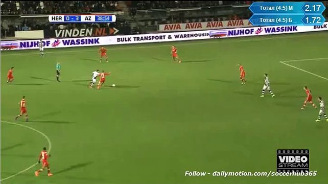 Thomas Bruns Super 32M Long Range Goal - Heracles 1-3 AZ - 13.02.2016